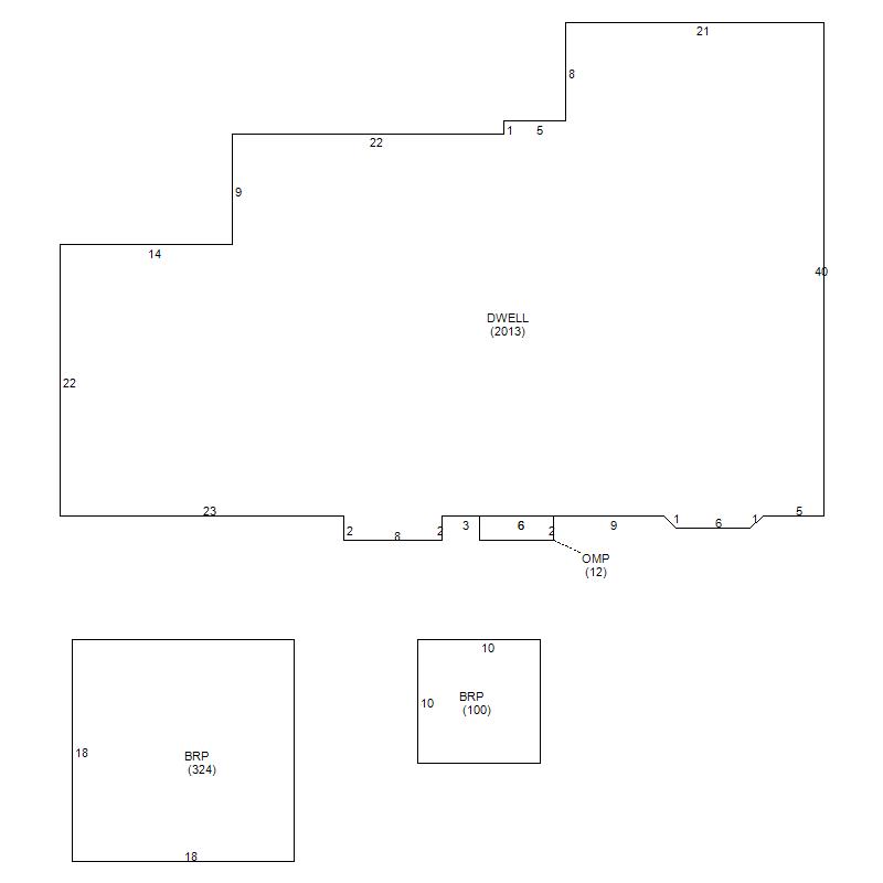 Martin County Property Appraiser Data