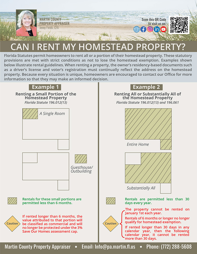 Can I rent my homestead property?